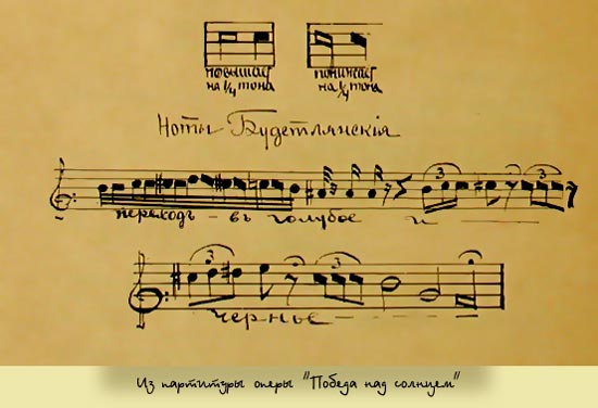 Из партитуры оперы М. Матюшина «Победа над солнцем».