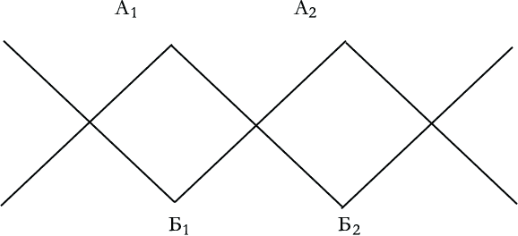 ka2.ru