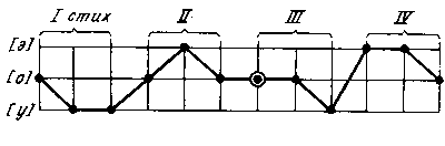 ka2.ru